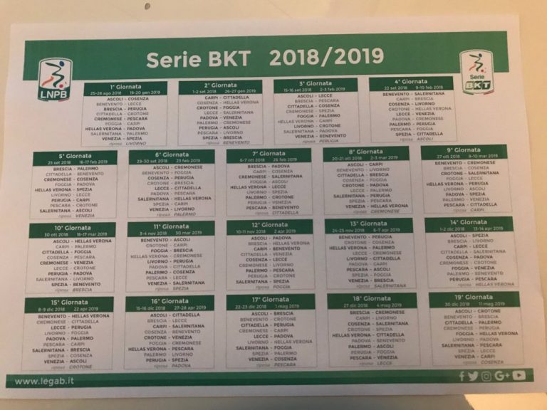 Serie B: un campionato per diventare grandi