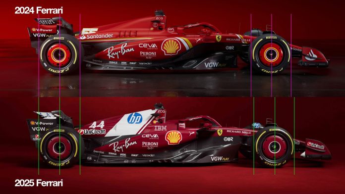 SF24 vs SF25 paragone